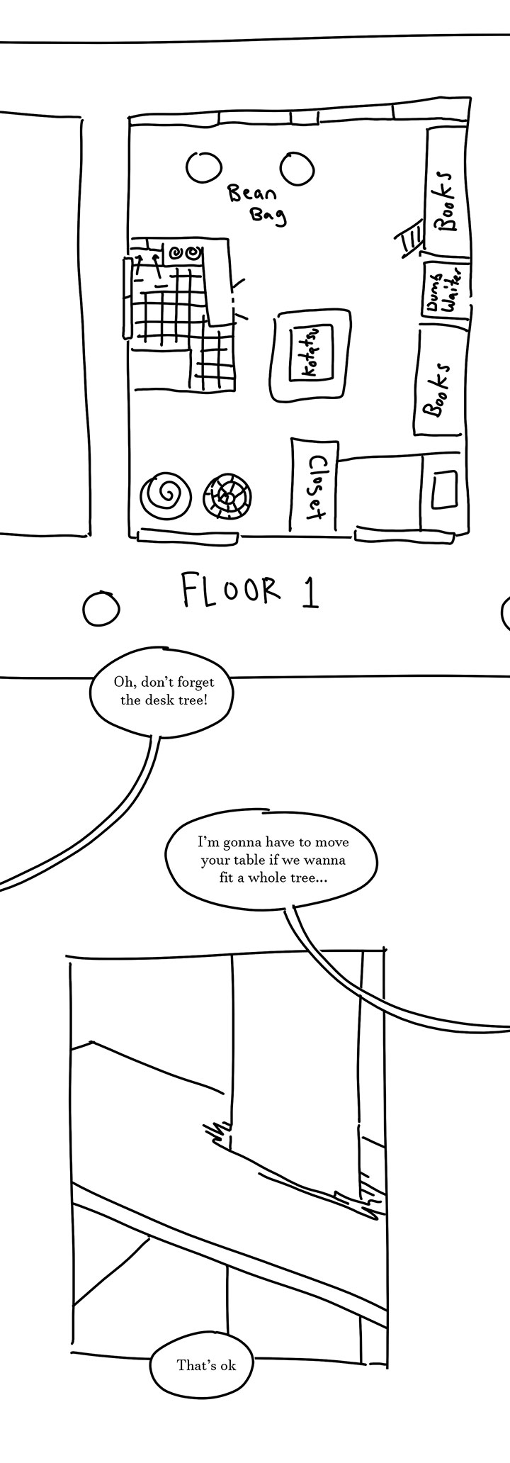 Panel 5: Close up of the paper with hole punches in it. There is now a rectangle drawn on it labeled FLOOR 1, it's a layout of a house showing a bed, a closet, bookshelves, beanbags, a disembodied kitchen...
Speech bubble pointing to the left off the page, it says, "Oh, don't forget the desk tree!"
Speech bubble pointing to the right: I'm gonna have to move your table if we wanna fit a whole tree..."
Panel 6: Close up of a tree sticking through a table top. The wood is splintered slightly.
Speech bubble: That's ok