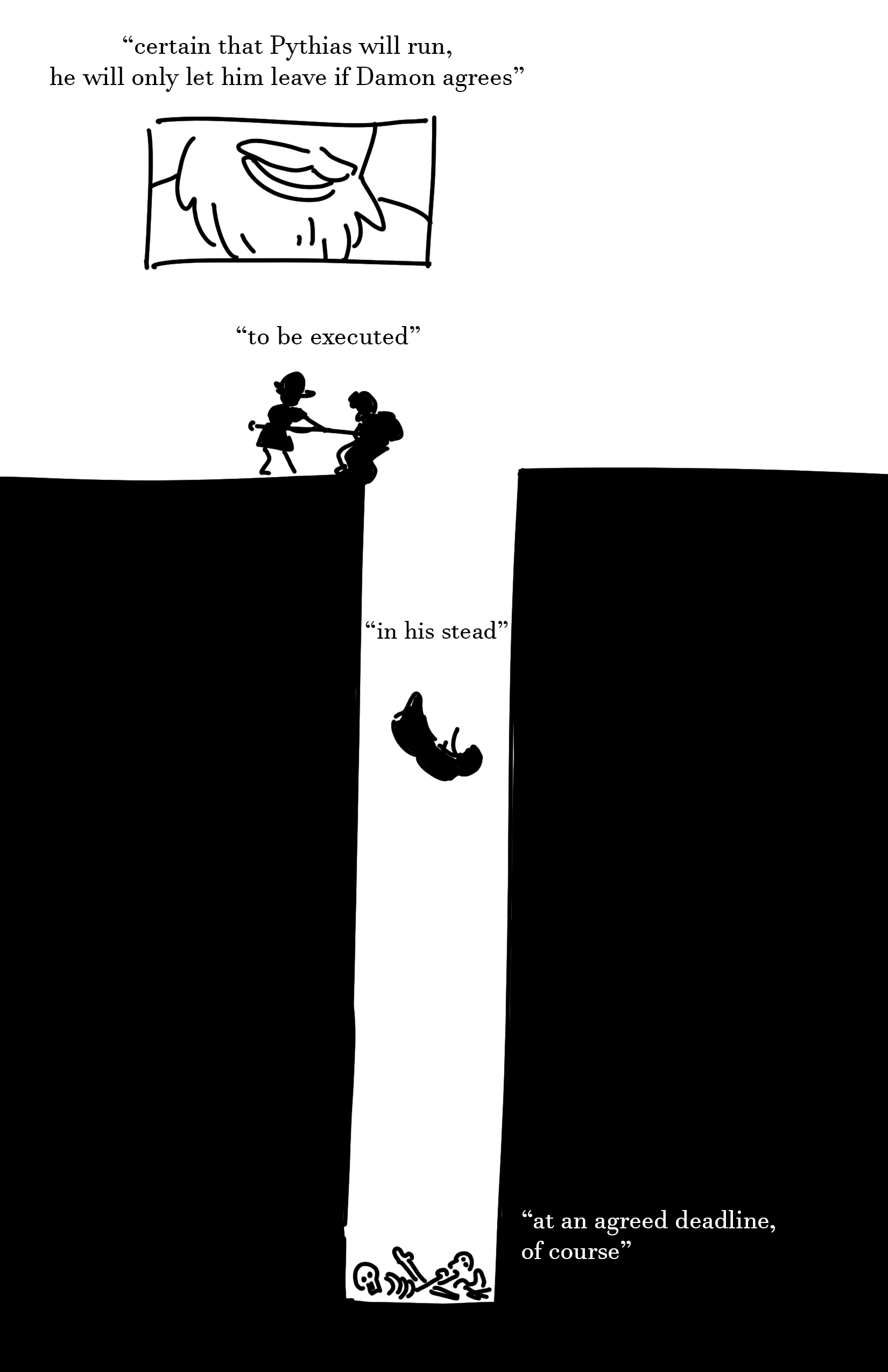 Text: certain that Pythias will run, he will only let him leave if Damon agrees Panel 1: Close up of the bottom half of Dionysius' face, he is smiling. Text: to be executed Panel 2: A soldier with a helmet stabbing the silhouette of Damon with a spear. Damon begins to keel backwards into a deep pit. Text: in his stead Damon's body falls down the pit. There are skeletons and bones at the bottom. Text: at an agreed deadline, of course