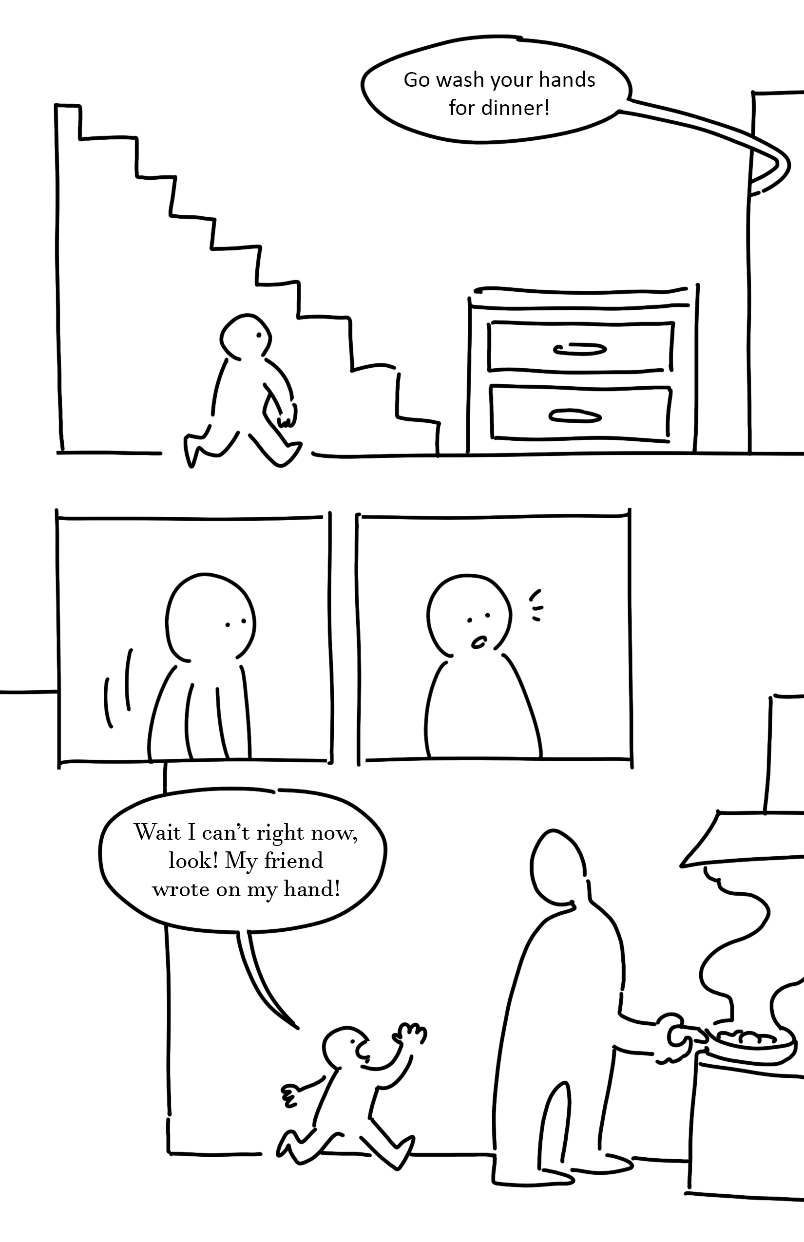 Panel 1: The kid walks in next to a flight of stairs going up to the left, towards a square gap in the wall to the right. There is a set of drawers between the stairs and the opening. A speech bubble emerges from around the opening that says in the plainer text, "Go wash your hands for dinner!" Panel 2: Close-up of the kid from the torso-up moving to the right. They have dot eyes and no other expression. Panel 3: Same shot and the kid stops, mouth open slightly in realization. 3 small radiating lines indicate attention. Panel 4: The kid runs into the kitchen where the silhouette of an adult is holding a frying pan over the stove. The silhouette has no face. The frying pan is steaming with a sunny-side-up egg inside. The kid is holding their right hand up and saying, "Wait I can't right now, look! My friend wrote on my hand!"