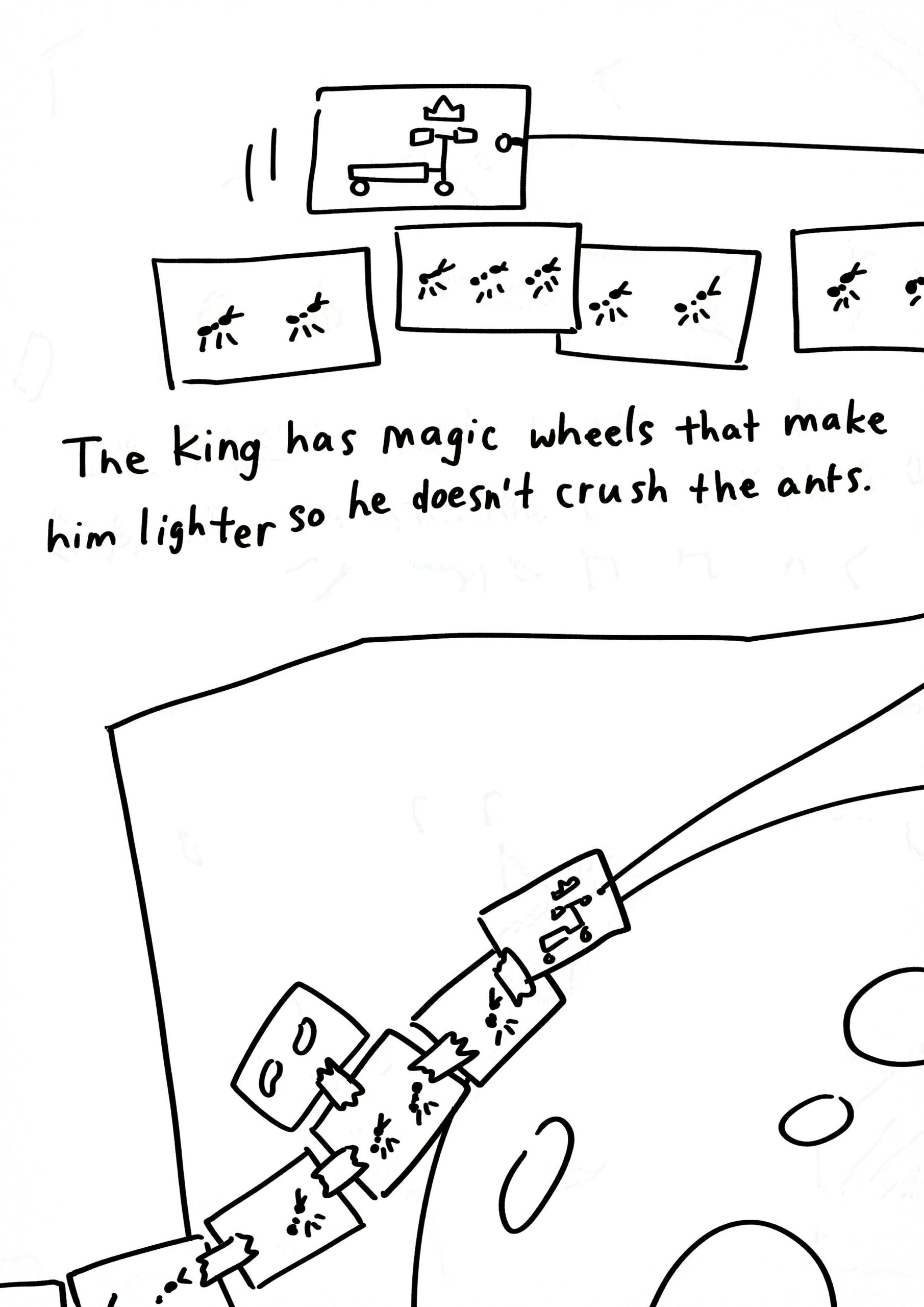 An index card with the King on it being pulled along by a string. It is on top of a row of index cards with ants drawn on them.
Text: The king has magic wheels that make him lighter so he doesn't crush the ants.
The king card being dragged along by a string over the surface of a moon drawing. It is taped to a row of ants, some of which carry cards with ant larvae.